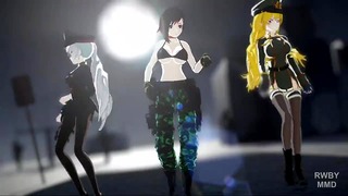 RWBY Hentai: Weiss & Yang’s Big Boob Fetish