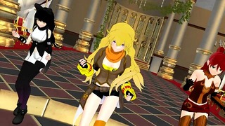 RWBY Anal Sex Dance